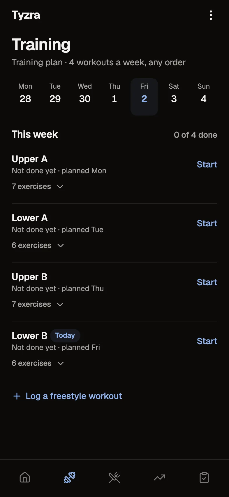 Tom's Training tab: four workouts a week, in any order
